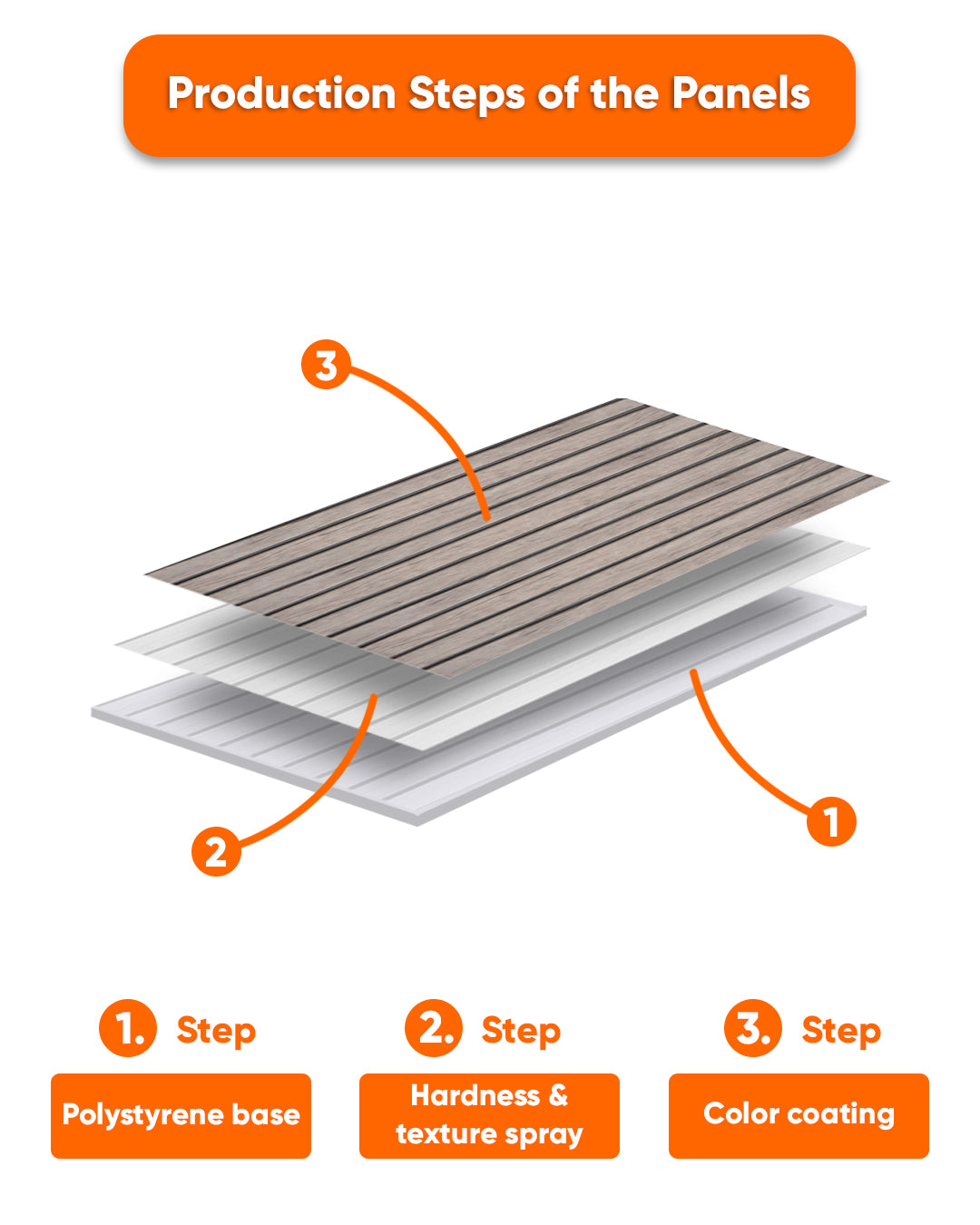 Shadow Touch Wood AP-14 3D Wood Effect Wall Panels 5Pieces