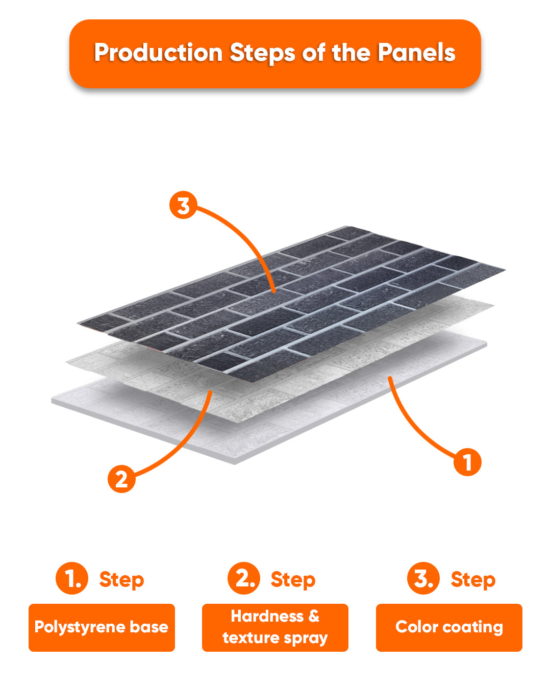 Ash Smoke T-1905 3D Decorative Wall Panels, Brick Effect