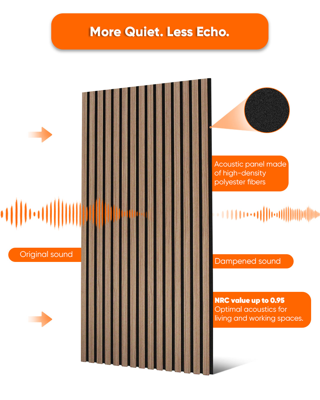 Acoustic Wood Wall Panel, Peel and Stick, 24inx48in – Dark