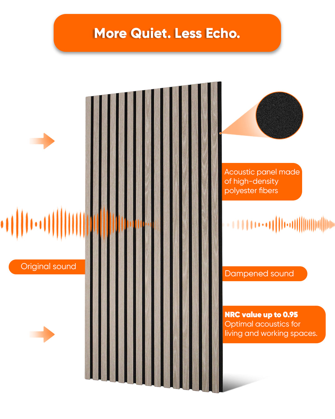 Acoustic Wood Wall Panel, Peel and Stick, 24inx48in – Light