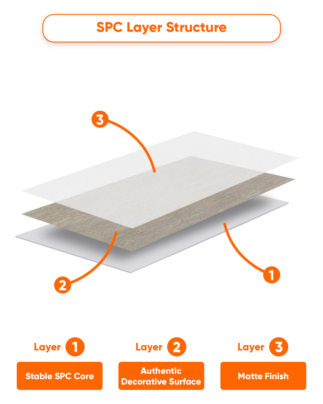 Desert Silence - Spc Lock System Marble Effect Wall Panel (24 × 46 in) Matte Finish