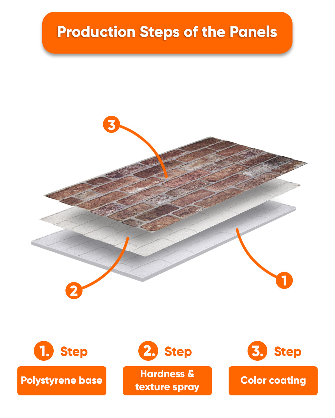 Old Castle SL-1907 3D Decorative Wall Panels, Stone Effect