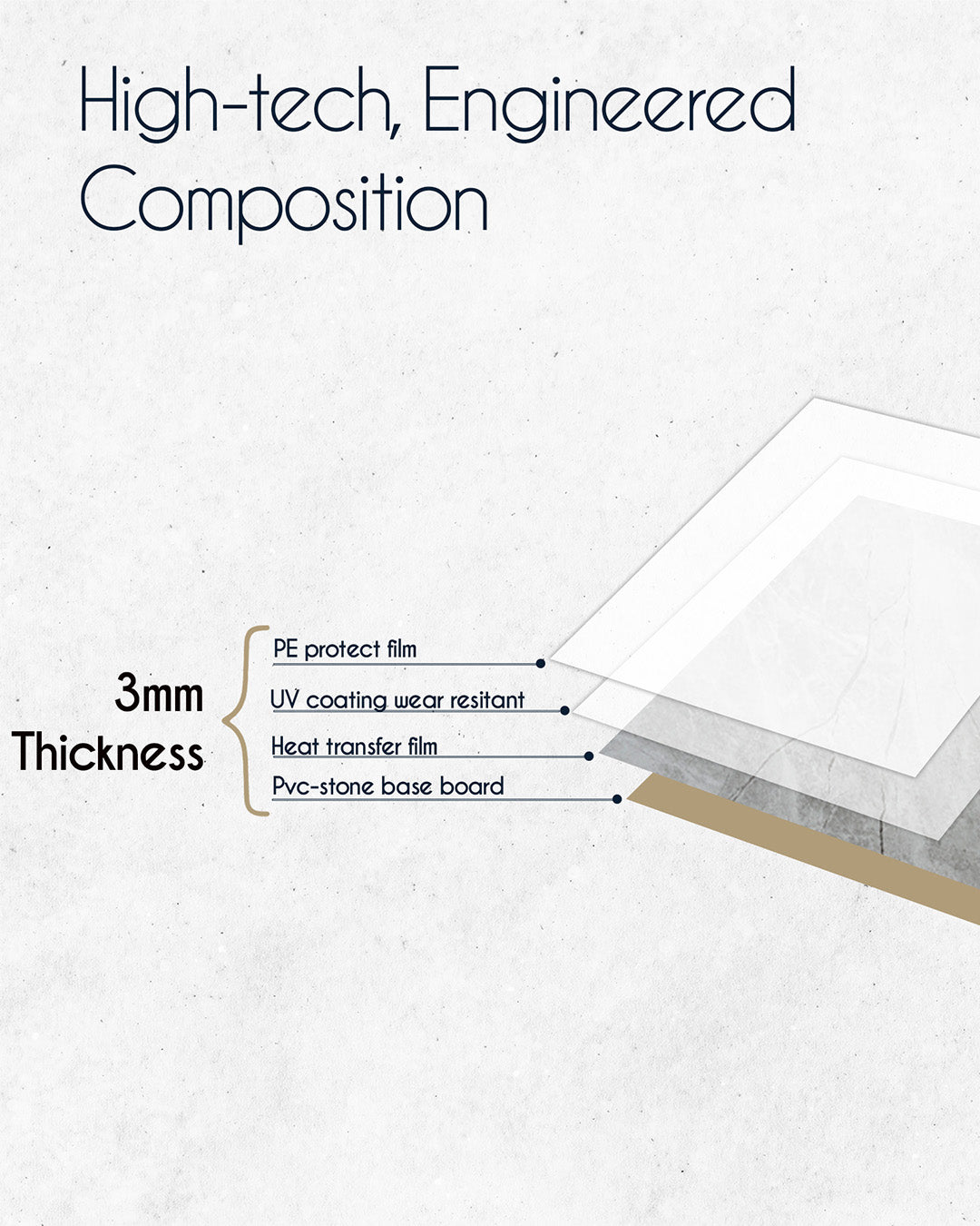Silver Mist Marble Look Wallpanels (24in x 48in)