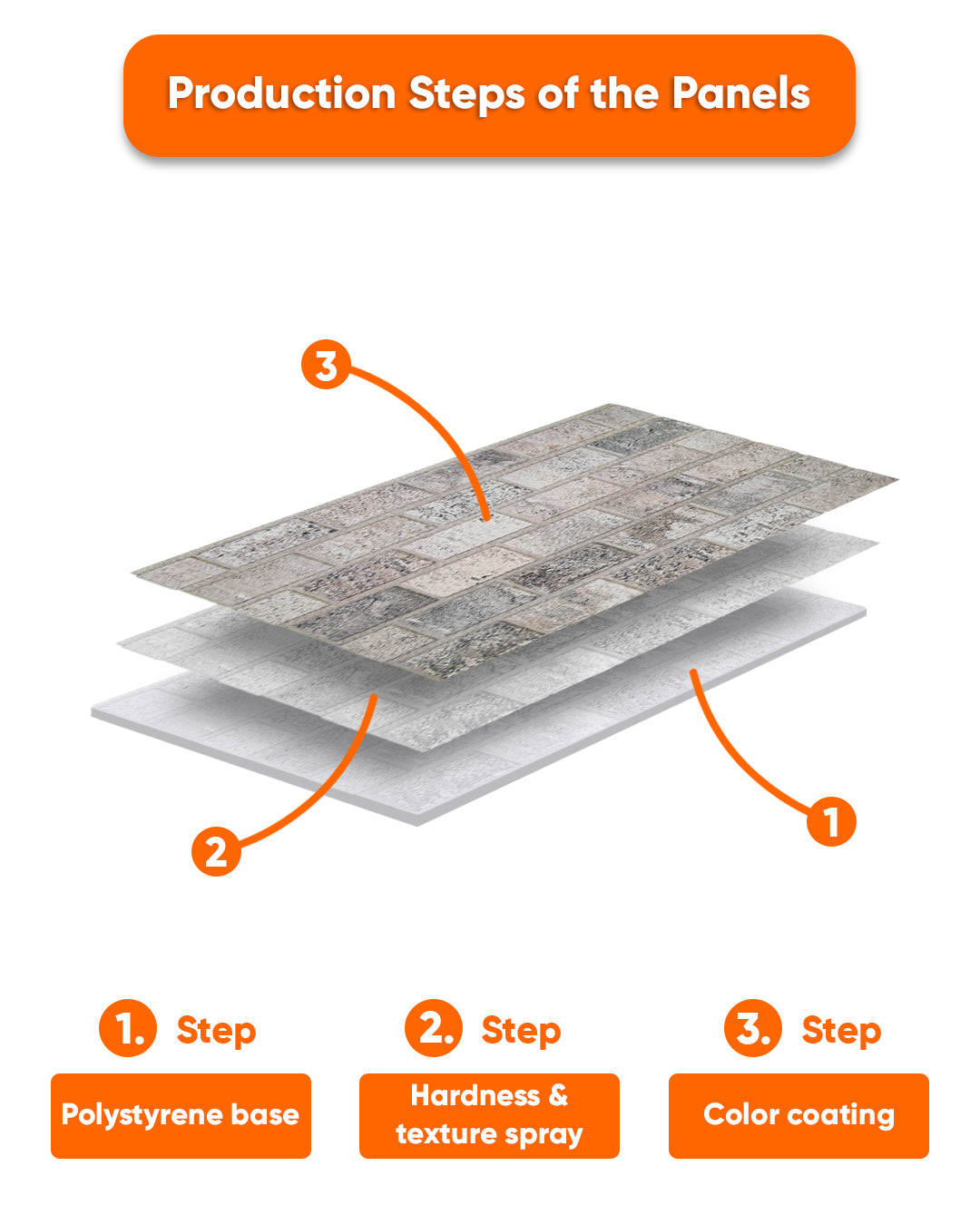 Beige Dream T-1902 3D Decorative Wall Panels, Brick Effect