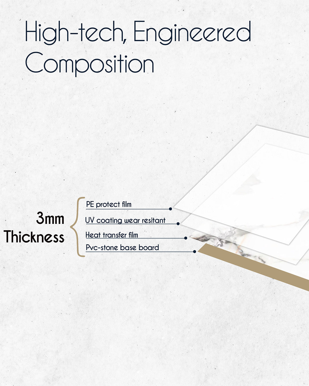 White Serenity Marble Look Wallpanels (24in x 48in)