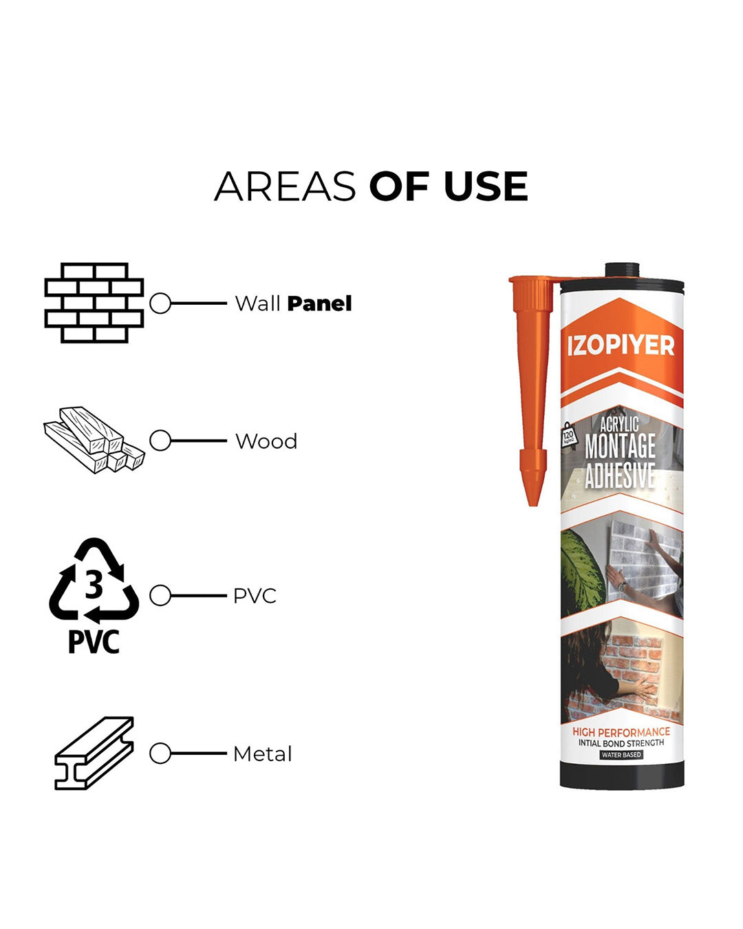 IZODEKOR Construction Adhesive - High-Strength Acrylic Adhesive Sealant for Wall Panels, Wood, Tile, Glass, and More | Instant Grab Formula for DIY & Construction Projects
